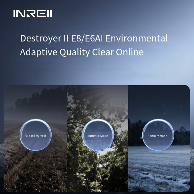 Thermal Monocular Laser Rangefinder - E6/E8 Thermal Imaging Monocular 640×512 Resolution