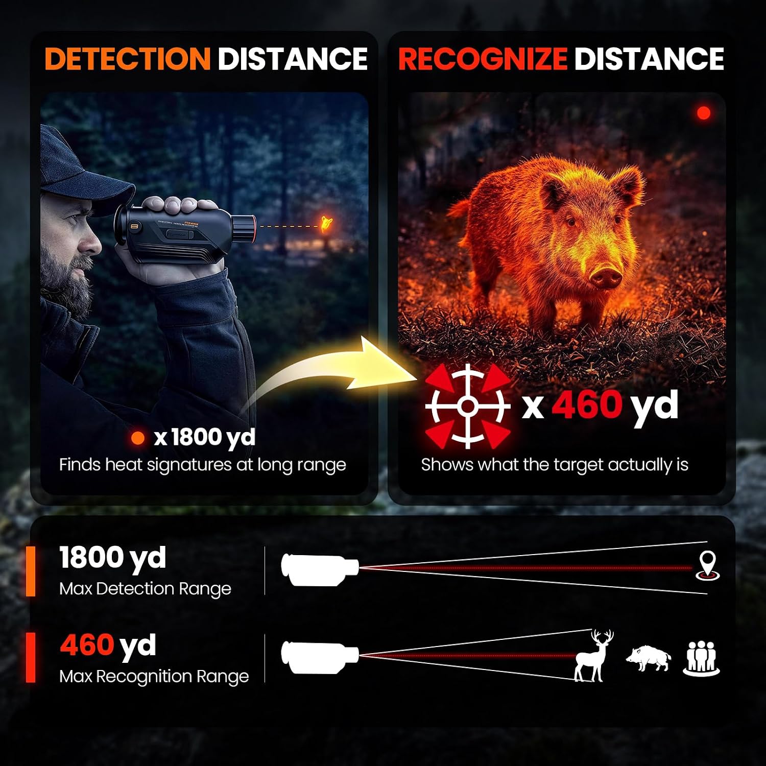 GOYOJO G325 G315 Thermal Imagi - огляд і ціна Thermal Camera Monocular 25Mm Lens