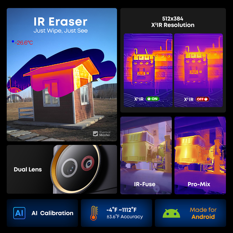 AI Dual Lens P4 Thermal Camera - огляд і ціна Handheld Thermal Camera 256X192